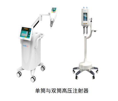 高壓注射器與高壓針筒