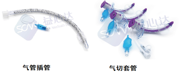 產(chǎn)品推薦：一次性使用氣管插管和氣管切開插管套件