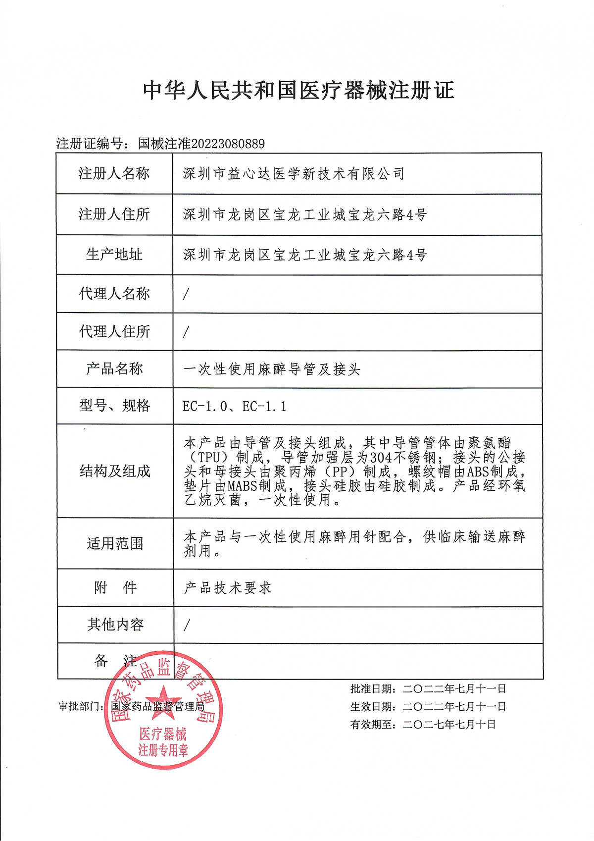 熱烈祝賀！益心達“一次性使用麻醉導管及接頭”獲產(chǎn)品注冊證！