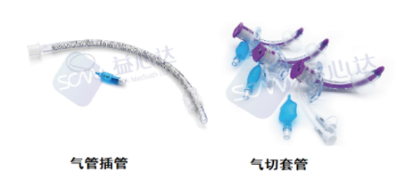 為什么要氣管切開插管