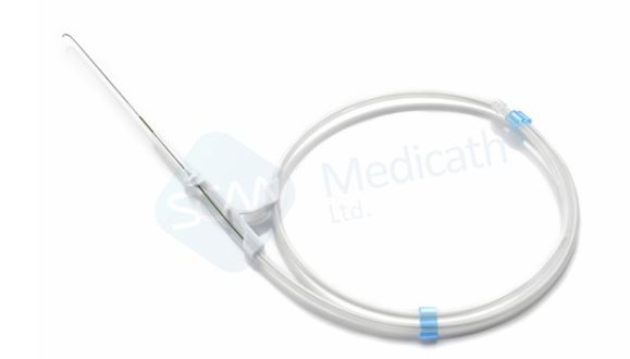 指引導絲的作用