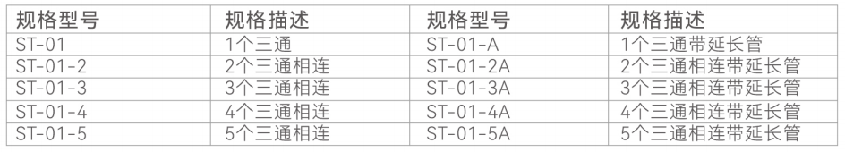 一次性使用三通旋塞