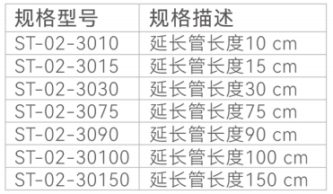 一次性使用三通旋塞