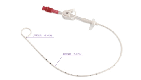 胸腔積液穿刺引流